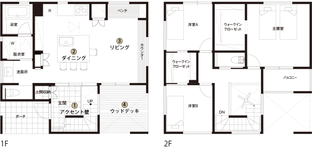 規格住宅の間取り事例