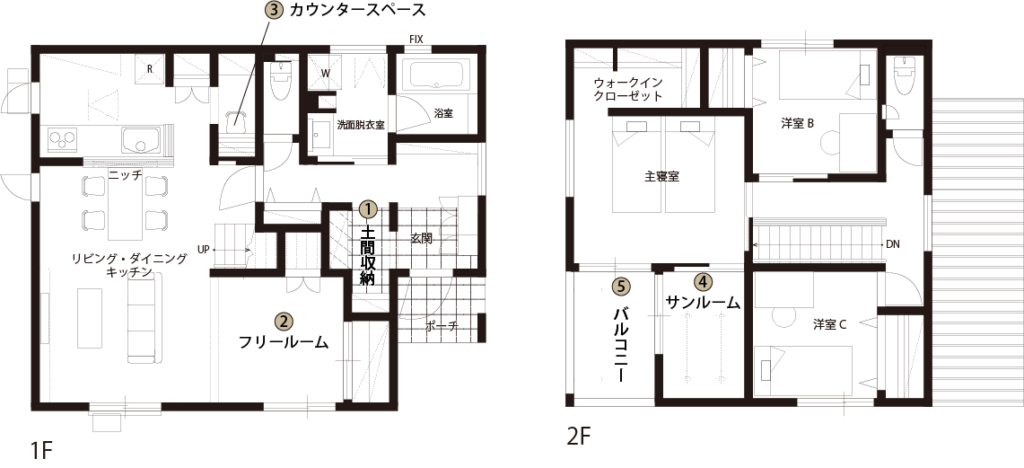 33坪でサンルームのある2階建て間取り図