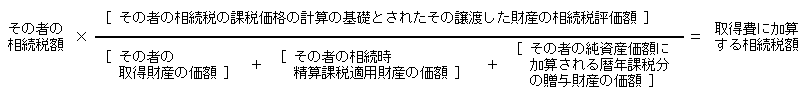 取得費に加算する相続税額の計算方法