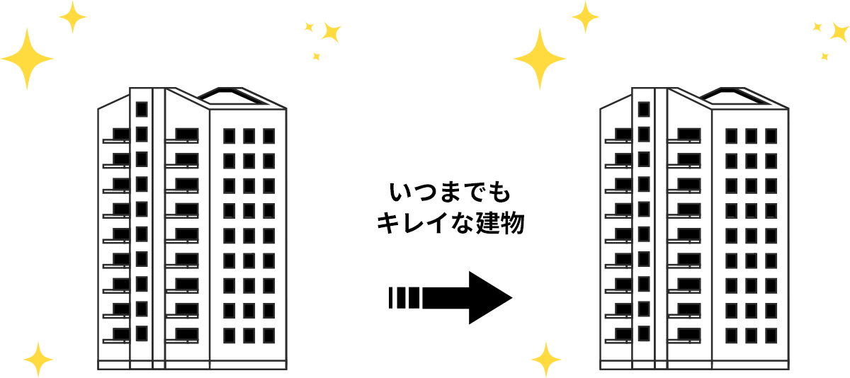 資産価値を高める管理